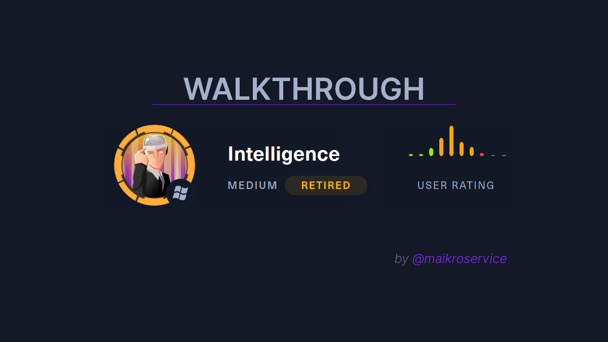 Hack The Box Intelligence - Walkthrough