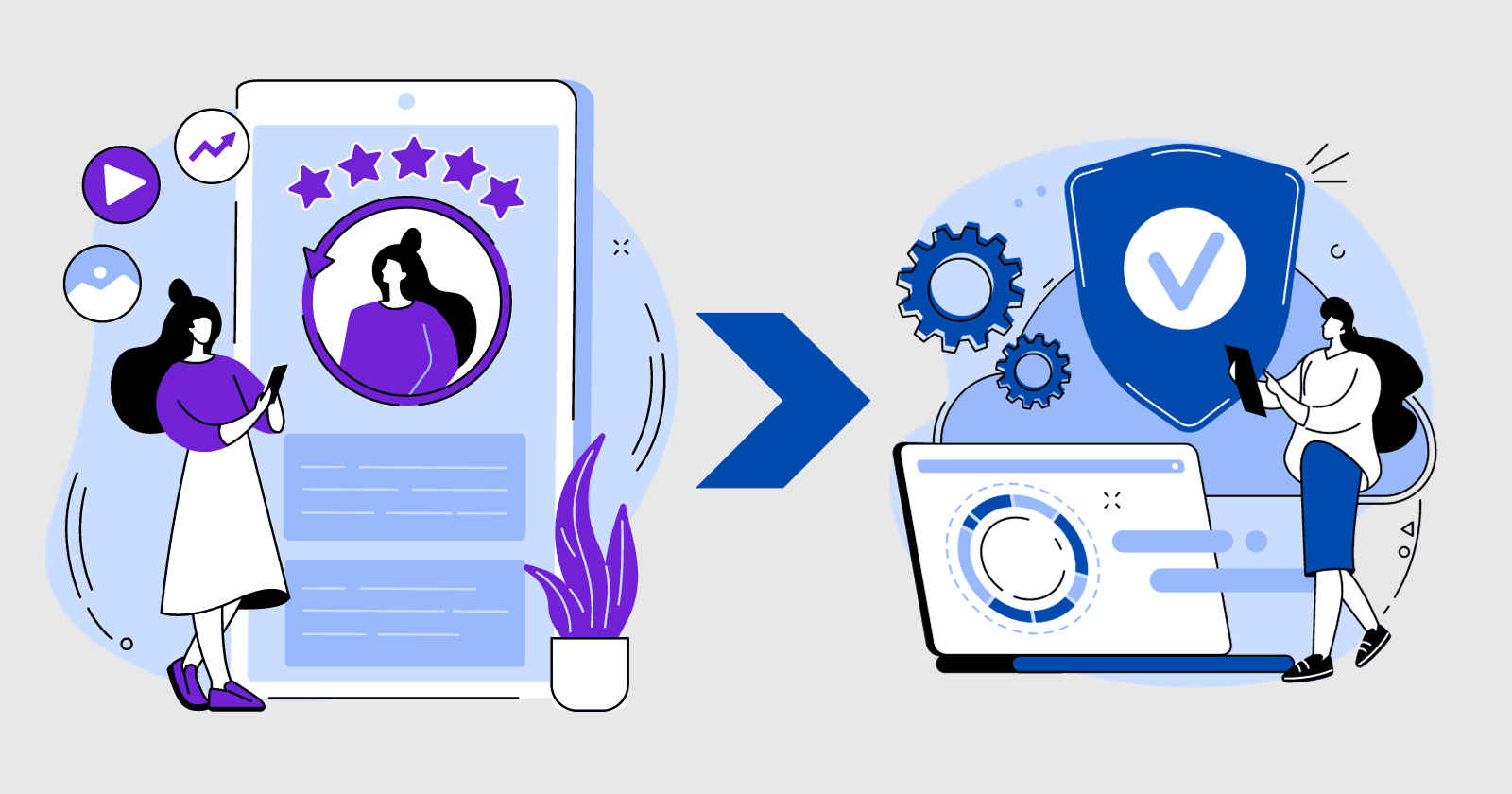 Step-By-Step Guide to setup Identity Management for wazuh with authentik